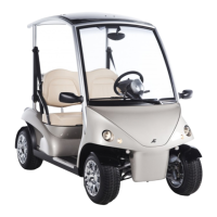 Preview: GARIA Golf Car