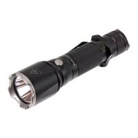 Preview: Fenix TK15
