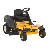 Preview: Cub Cadet RZT S Series