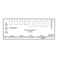 Preview: Comfort System Z-300-HC