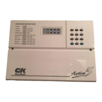 Preview: C & K Systems ACTIVE 5