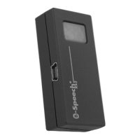 Preview: B-Speech RX2