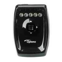 Preview: Optoma ZF2100 Glasses