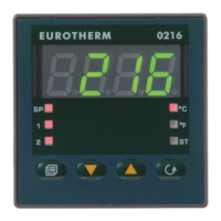 Preview: Eurotherm 0216