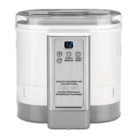 Preview: Cuisinart CYM-100C