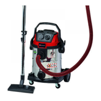 Preview: EINHELL TE-VC 2025 SACL