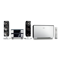 Preview: Philips MCD728
