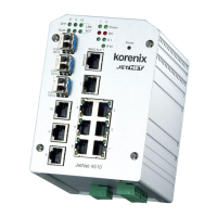 Preview: Korenix JetNet 4510 Series