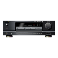 Preview: Sherwood RD-7500