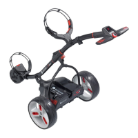 Preview: Motocaddy S1 PRO