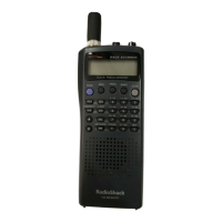 Preview: Radio Shack PRO-74