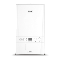 IDEAL LOGIC + Combi 24