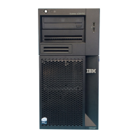 Preview: IBM System x3200