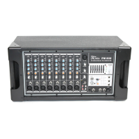 Preview: thomann t.mix PM800