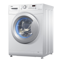 Preview: Haier HW80-1479