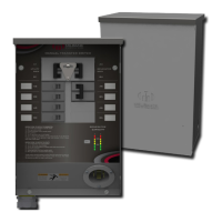 Preview: MILBANK MMTS301SYS