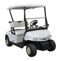 Preview: Ezgo RXV GOLF CAR
