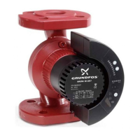 Preview: Grundfos Magna