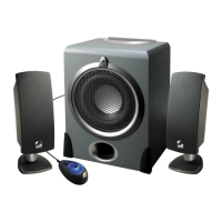 Preview: Acoustic Authority A-3640