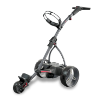 Preview: Motocaddy S1