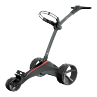 Preview: Motocaddy S1