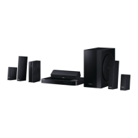 Preview: Samsung HT-H7500WM