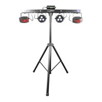 Preview: Chauvet GigBAR IRC
