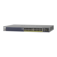 NETGEAR M4100 Series