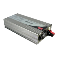 Preview: Mean Well TS-1500