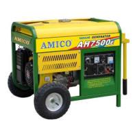 Preview: Amico AH7500E