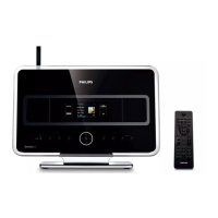 Preview: Philips Streamium WACS7500
