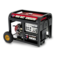 Preview: All-Power APG3304