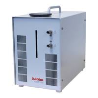 Preview: Julabo AWC100