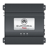 Preview: DB Drive EUPHORIA T265