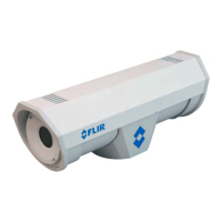 Preview: FLIR F-Series