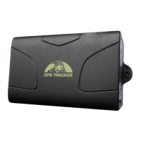 Preview: Coban gps104 TK104