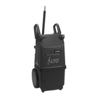 Preview: Alto 40C/CA