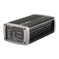 Preview: Projecta IC700