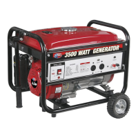 Preview: All-Power APG3002S