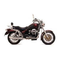 Preview: MOTO GUZZI California Titanium