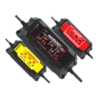 Preview: autoEXACT AE150