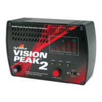 Preview: Dynamite Vision Peak 2