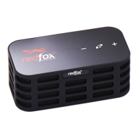 Preview: Redfox FOXBOX