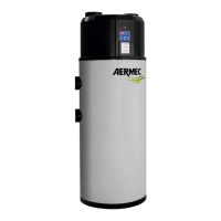 Preview: AERMEC SWP200
