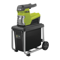 Preview: Ryobi RSH2845T