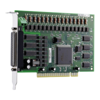 Preview: ADLINK Technology PCI-7230