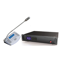 Preview: Restmoment RX-3500 SERIES