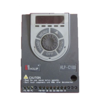 Preview: Holip HLP-C100 Series
