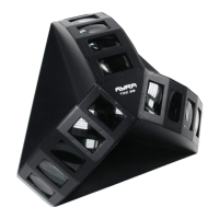 Preview: Ayra TDC 33
