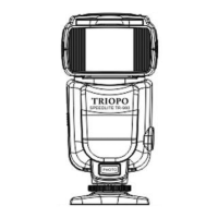 Preview: triopo TR-980